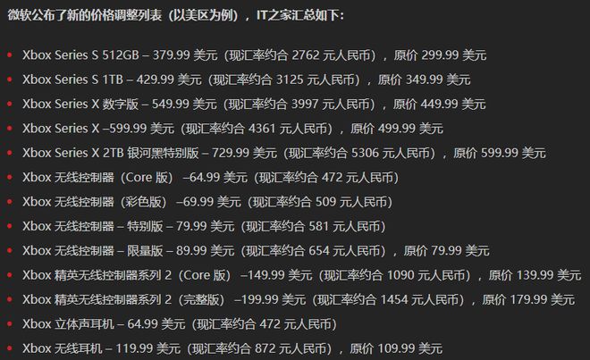 布GTA6延期微软Xbox涨价：这就是今天的其他大新闻！九游会网站小米停止推送限制马力OTA华为鸿蒙PC版本月发(图2)