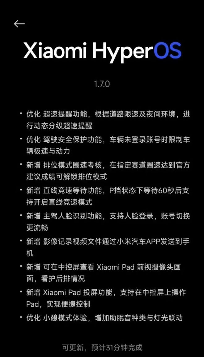 布GTA6延期微软Xbox涨价：这就是今天的其他大新闻！九游会网站小米停止推送限制马力OTA华为鸿蒙PC版本月发(图3)